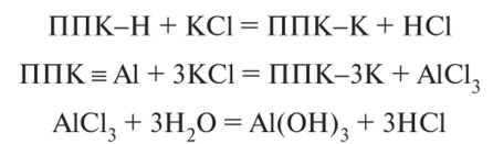 ph почвы удобрения органическое